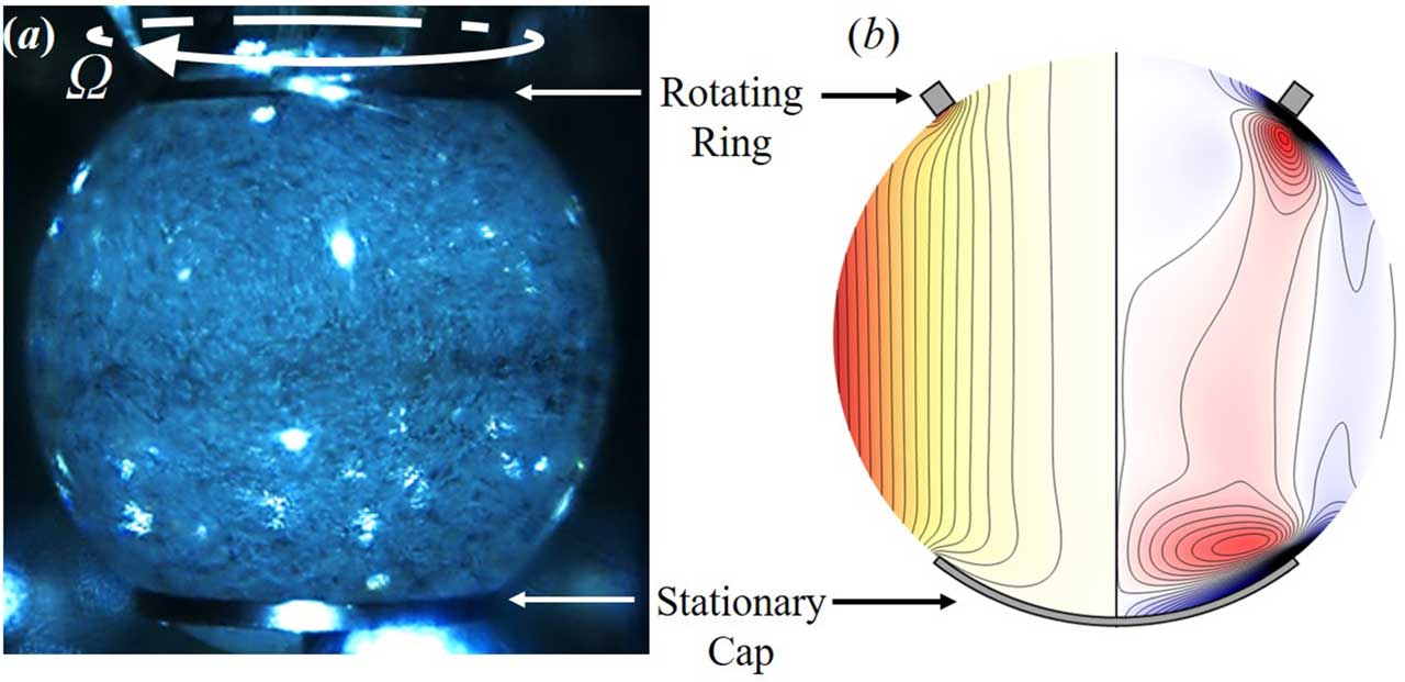 Left: A drop of protein solution less than two and a half centimeters in diameter formed in the RSD onboard the International Space Station. Right: An image showing a computed Newtonian flow diagram for the drop.