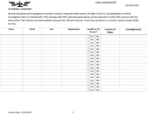 ISSNL Resource Request Form Involved Parties.